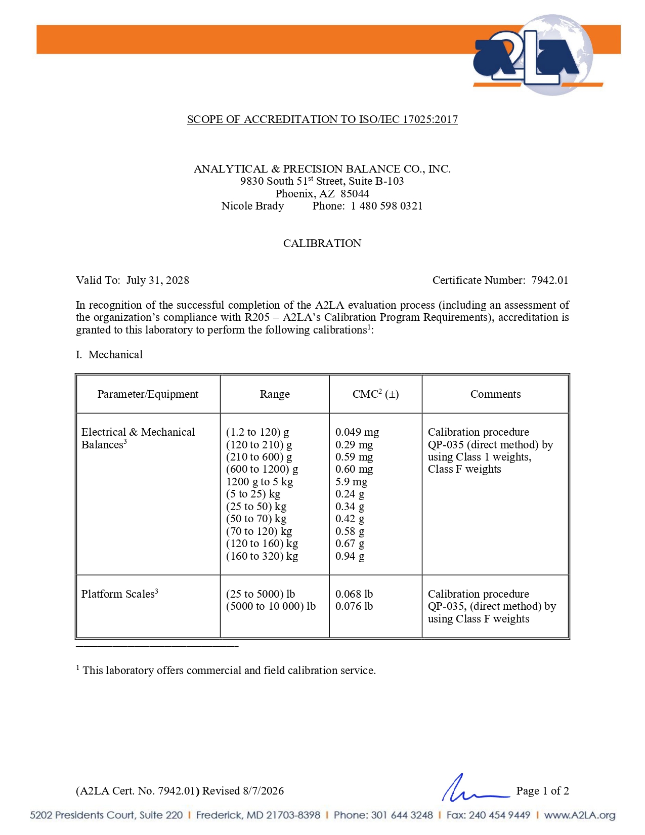 Scope of Accreditation